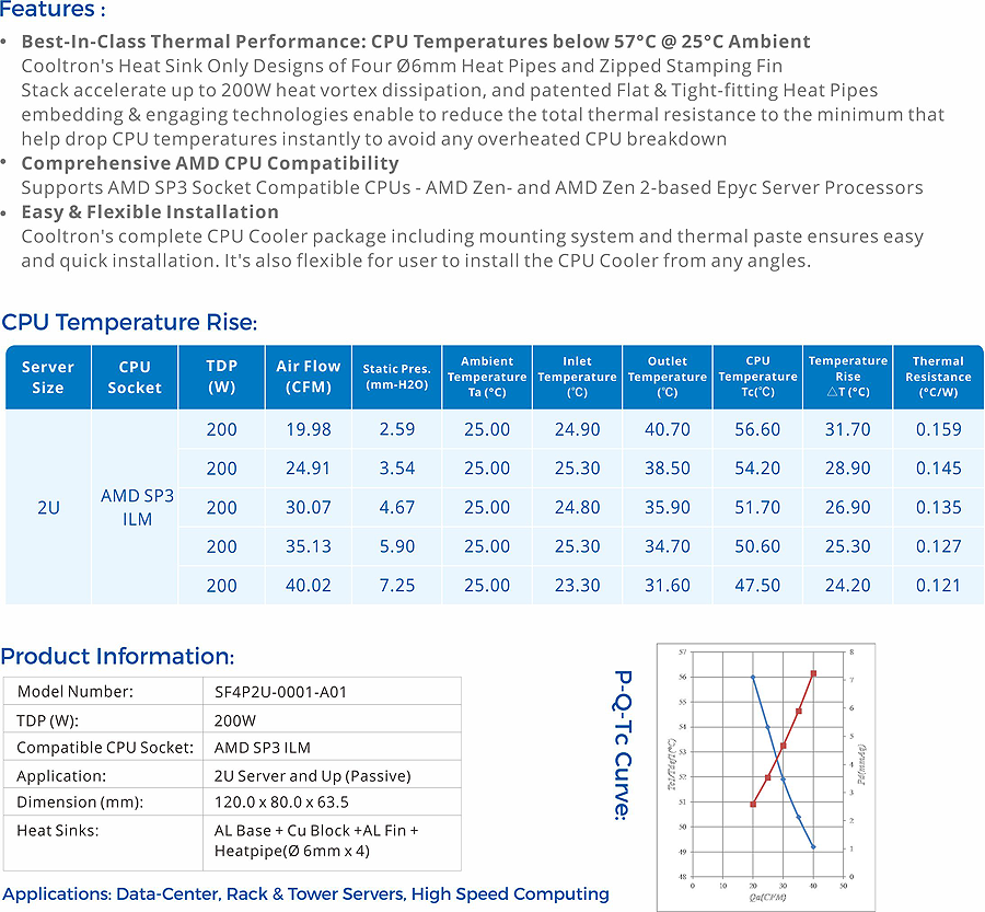 Cooltron Server CPU Cooler Flyer.png