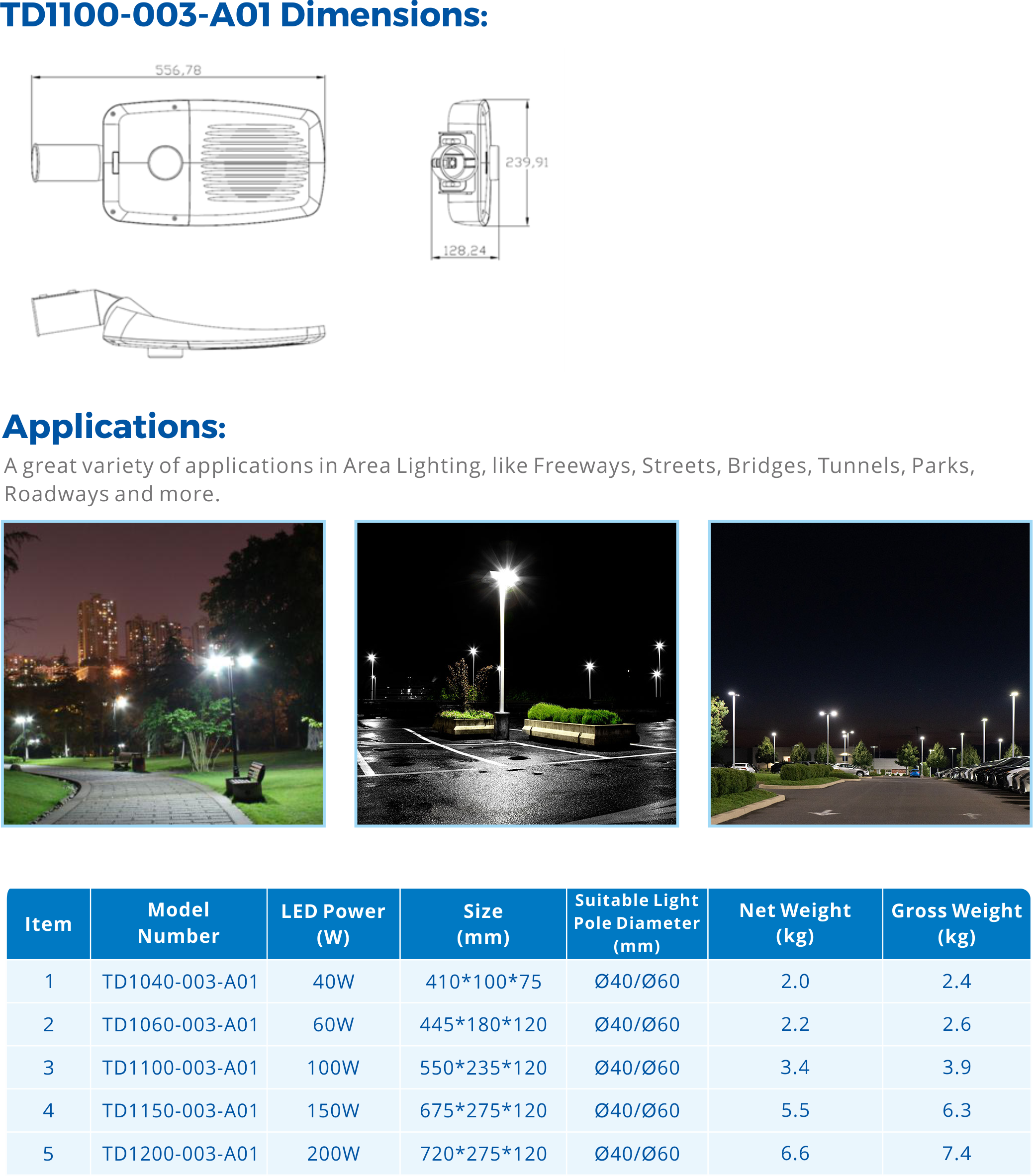 100W LED Roadway Lighting - TD1100-003-A01-2.png